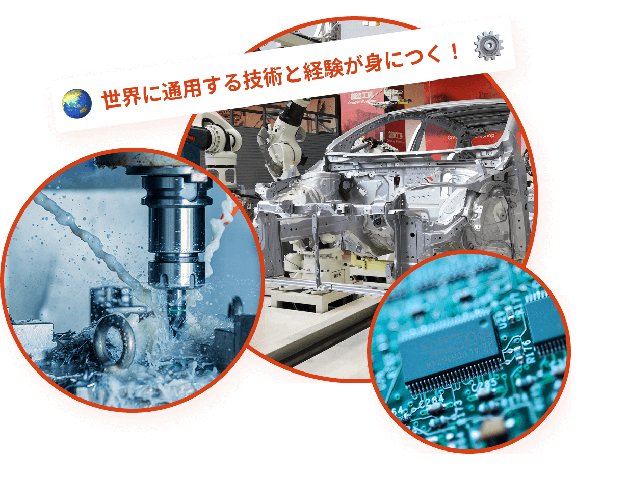 世界に通用する技術と経験が身につく！